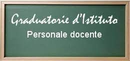 Ripubblicazione - Graduatorie Definitive DI ISTITUTO 2^ E 3^ FASCIA PERSONALE DOCENTE valevoli per il biennio 2022/23 e 2023/2024